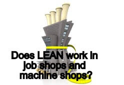 Does Lean Manufacturing and Lean Scheduling work in Job Shops?