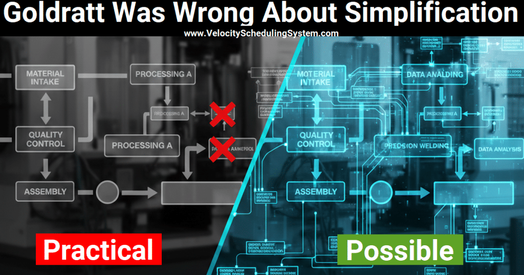 Split process flow diagram illustrating process simplification in job shops - simplified version with eliminated steps on the left versus full AI-optimized complexity on the right