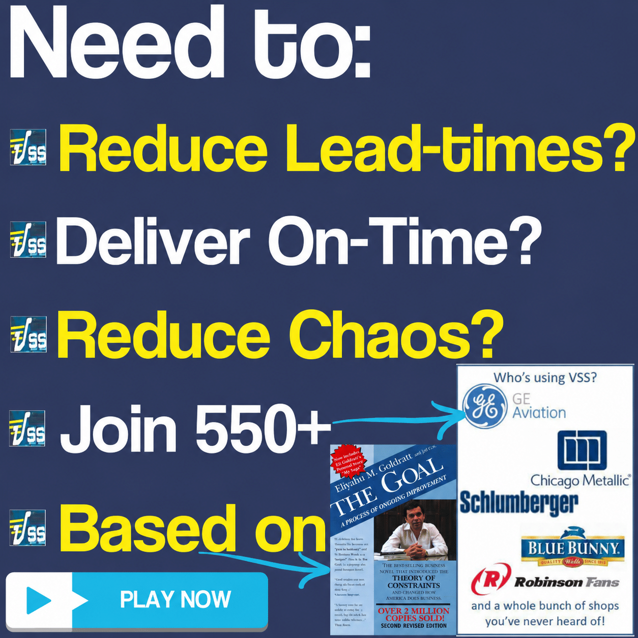 Velocity Scheduling System Outcomes